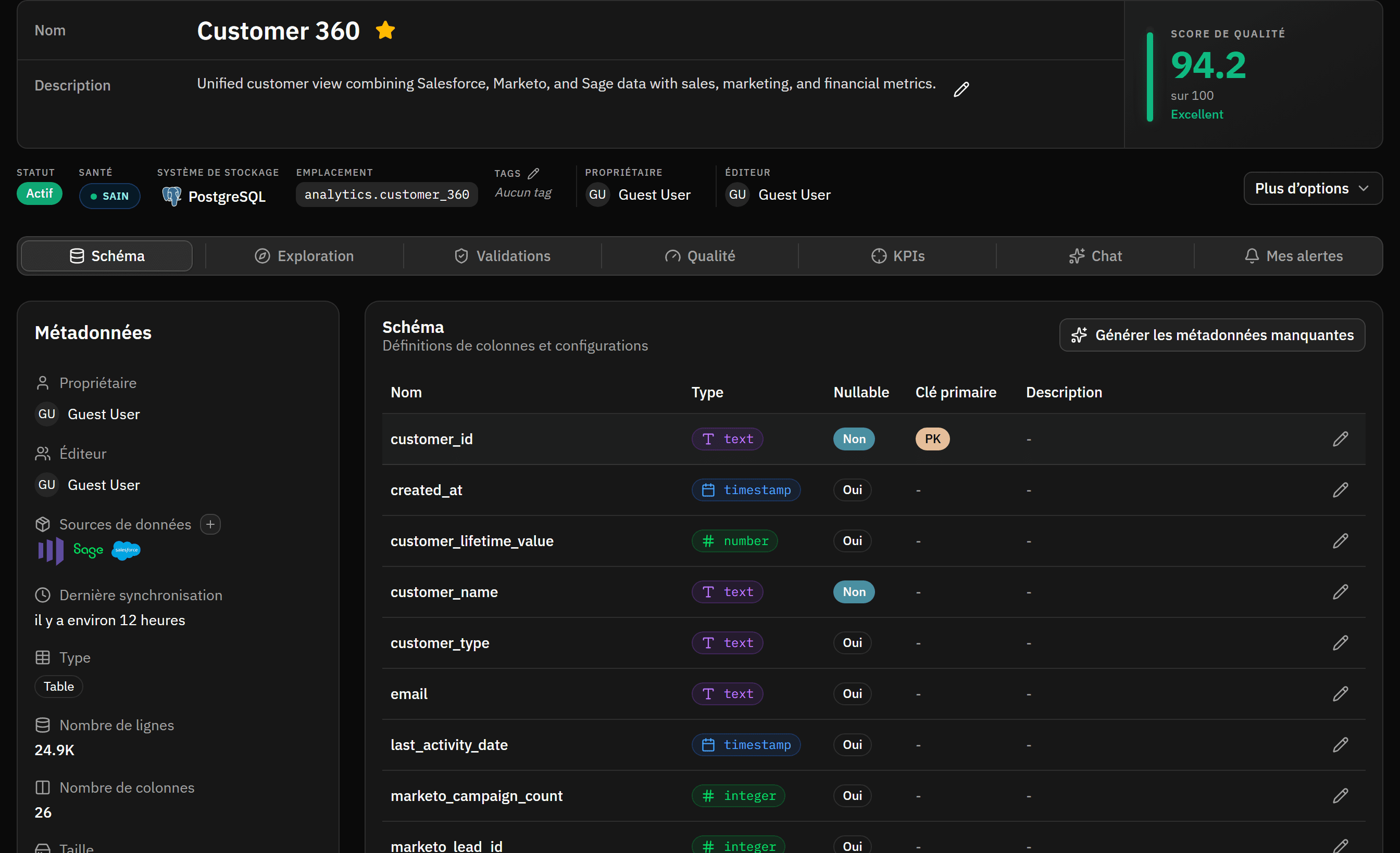 Fiche du dataset Customer 360 : score de qualité propre, schéma des colonnes et onglets Schéma, Exploration, Validations, Qualité, KPIs