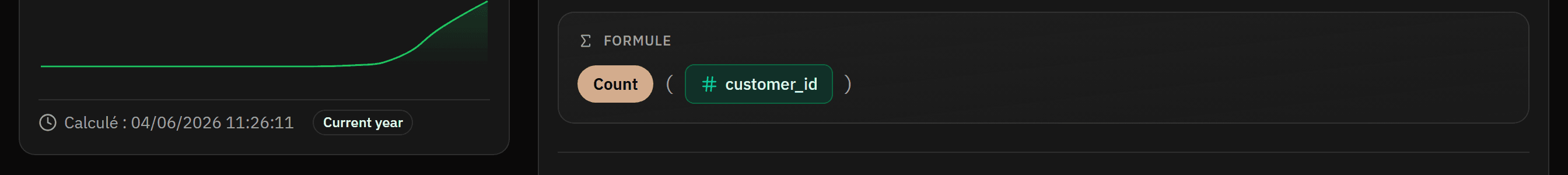 Même fiche : formule Count(customer_id) en jetons visuels et horodatage du dernier calcul