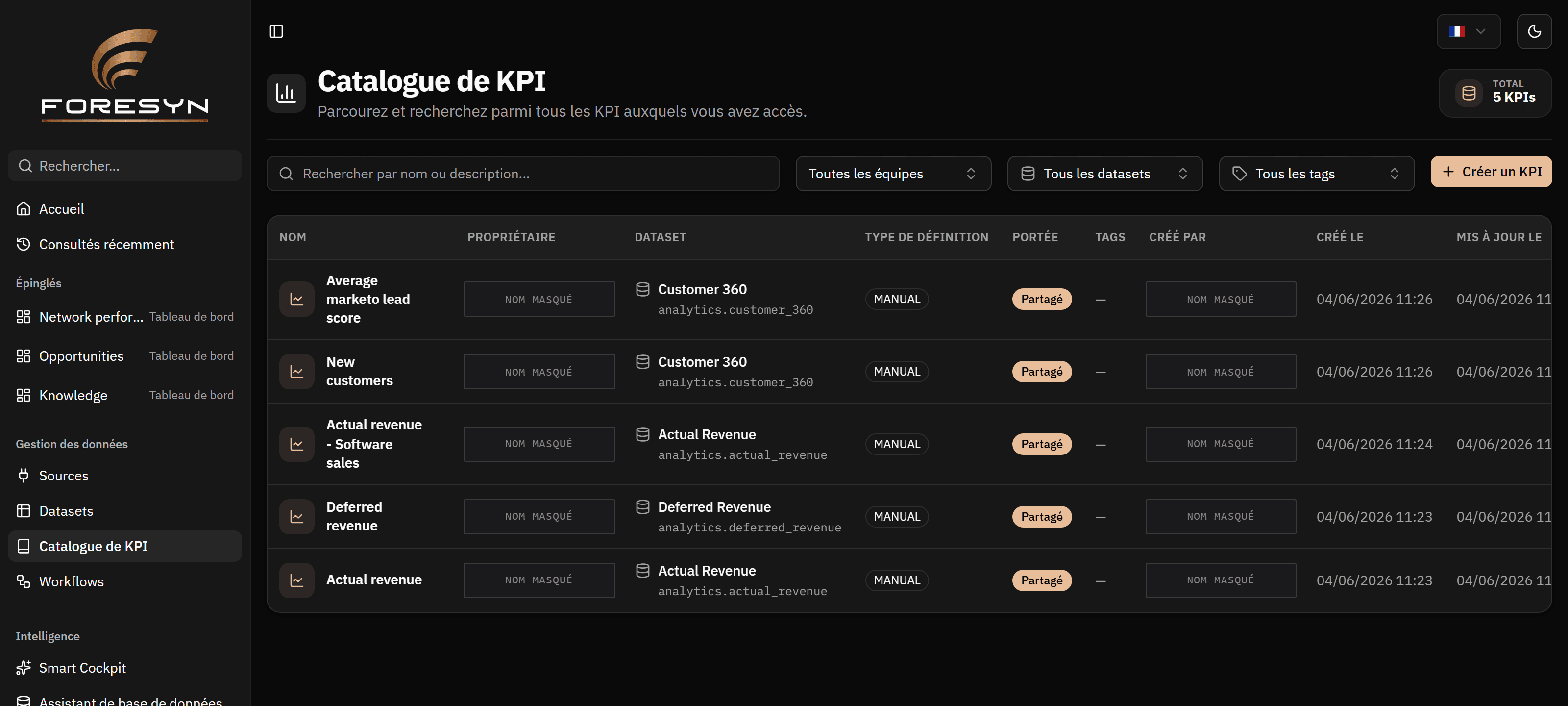 Table du Catalogue de KPI : nom, propriétaire, dataset source, type de définition et portée de chaque indicateur